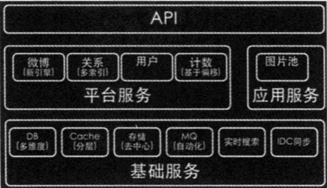 图片来源网络