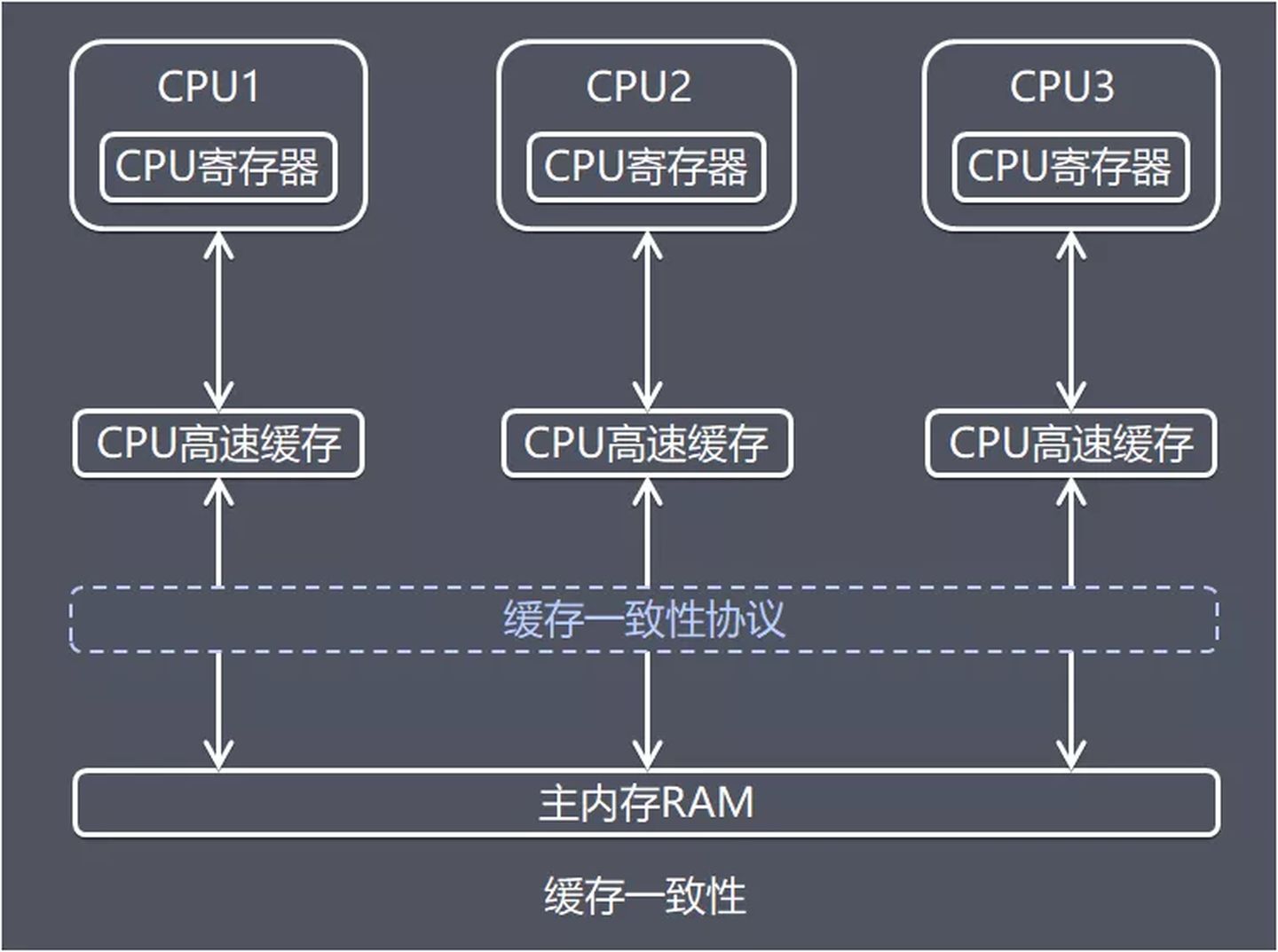 图片来源于网络