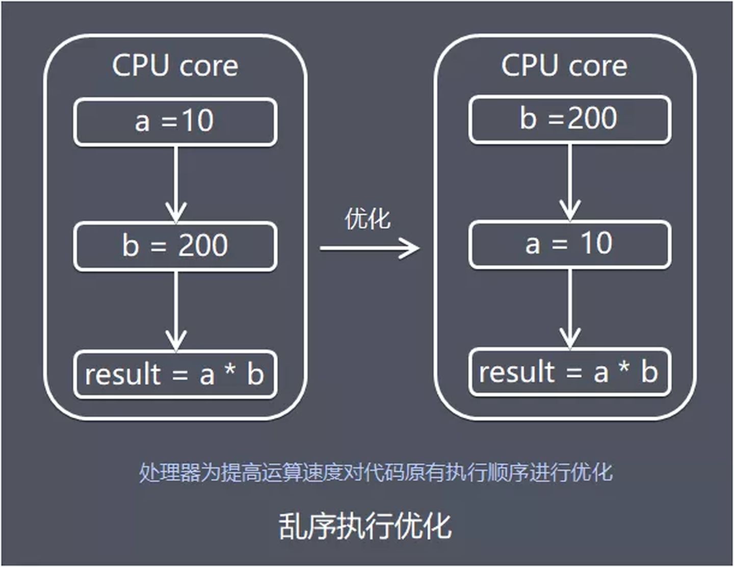 图片来源于网络