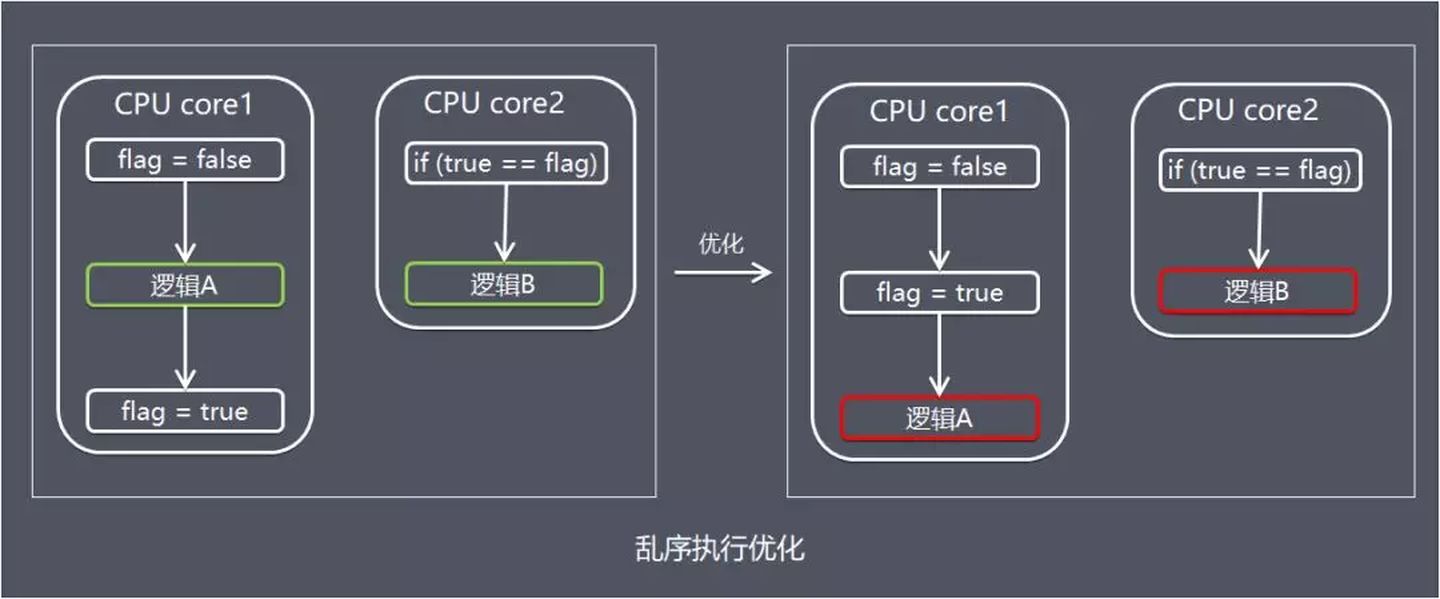 图片来源于网络