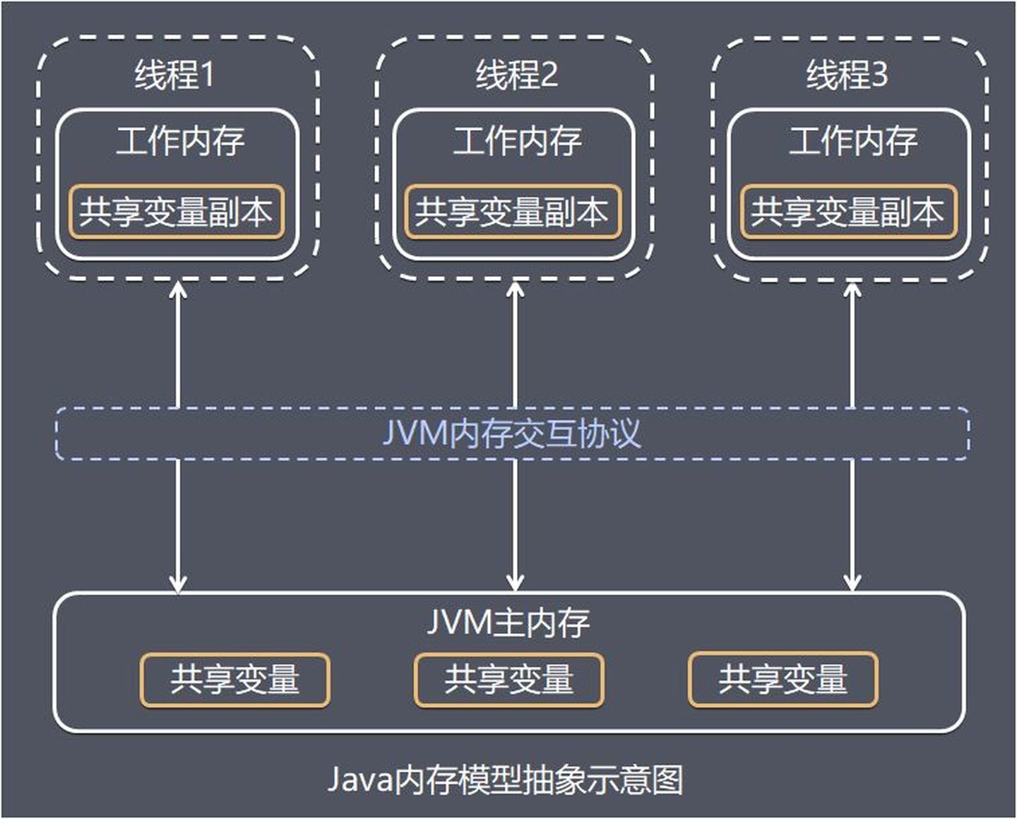 图片来源于网络