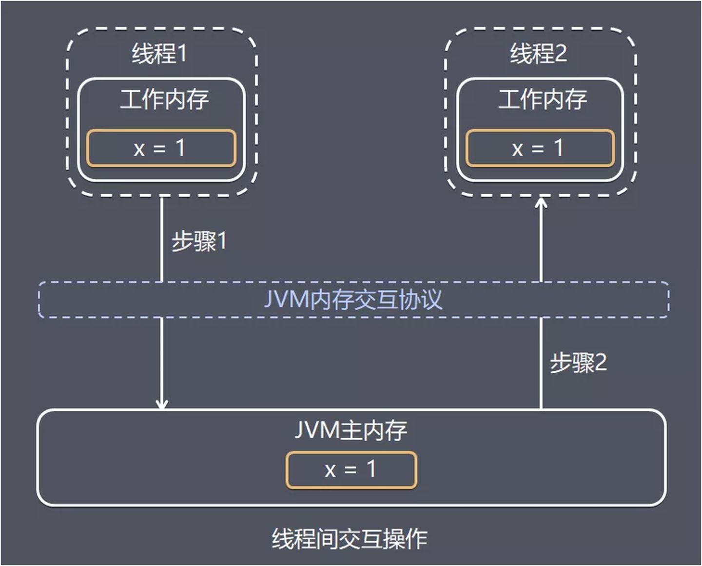 图片来源于网络