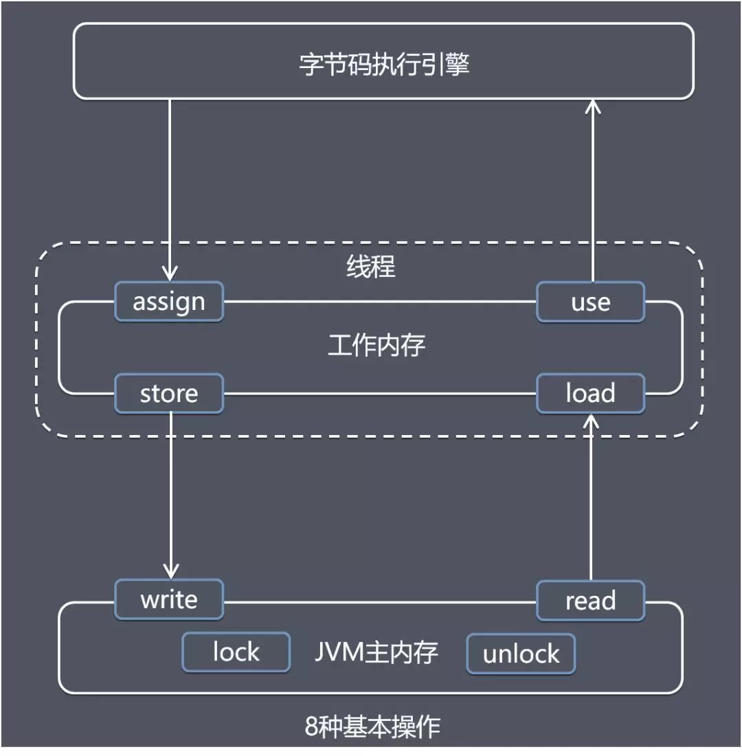 图片来源于网络